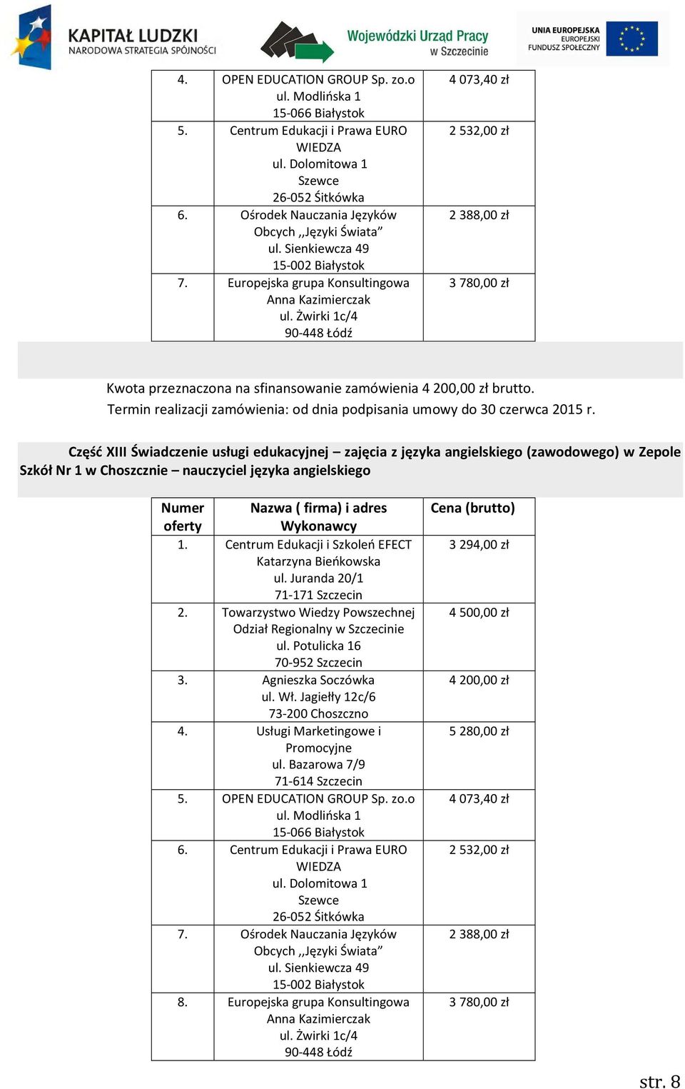 Towarzystwo Wiedzy Powszechnej Odział Regionalny w Szczecinie ul. Potulicka 16 70-952 Szczecin 3. Agnieszka Soczówka 4.