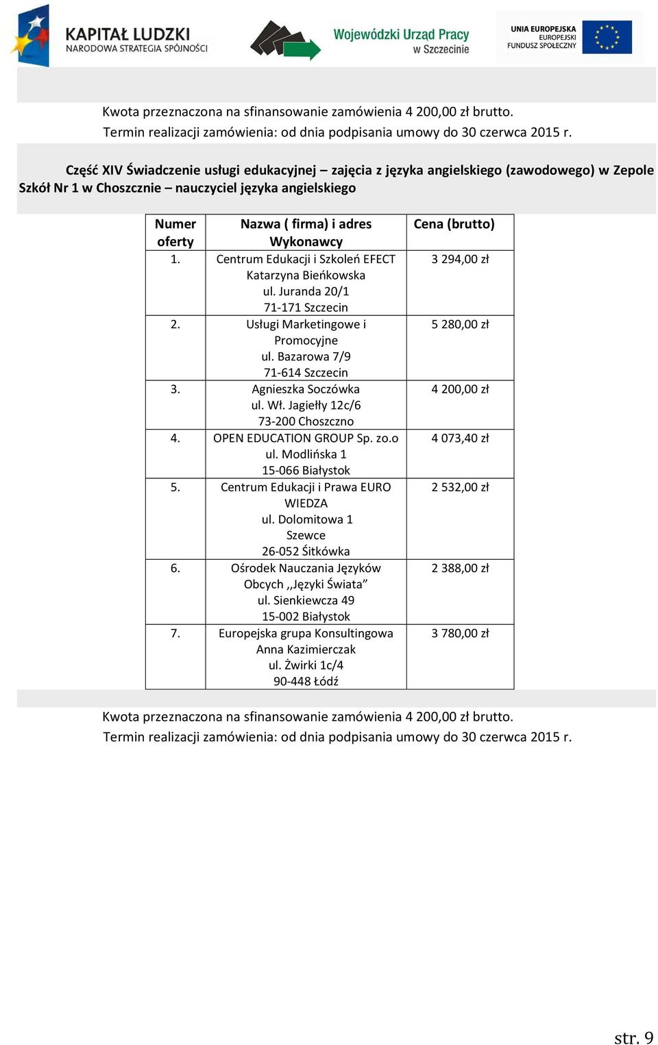 Zepole 2. Usługi Marketingowe i Promocyjne ul. Bazarowa 7/9 71-614 Szczecin 3.