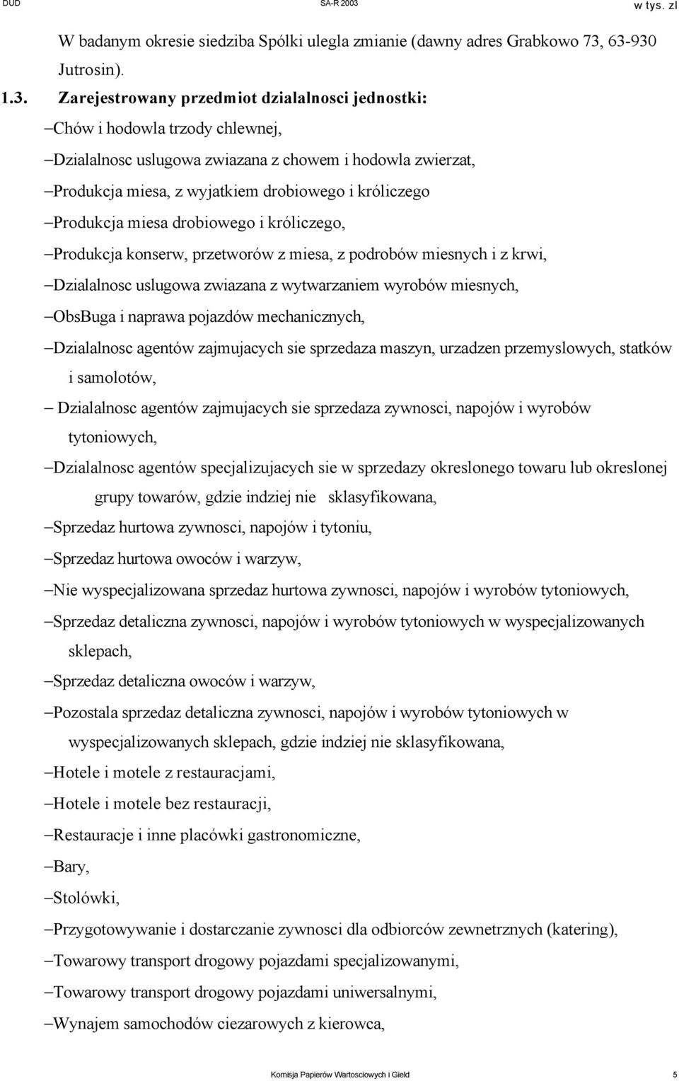 drobiowego i króliczego Produkcja miesa drobiowego i króliczego, Produkcja konserw, przetworów z miesa, z podrobów miesnych i z krwi, Dzialalnosc uslugowa zwiazana z wytwarzaniem wyrobów miesnych,