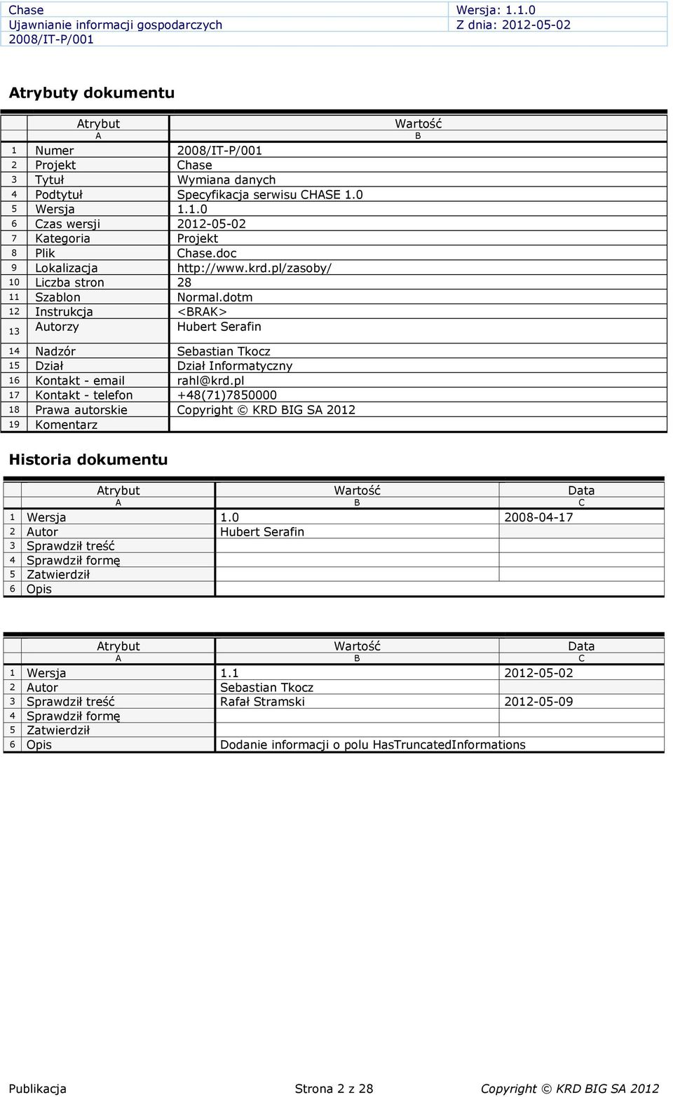 dotm 12 Instrukcja <BRAK> 13 Autorzy Hubert Serafin 14 Nadzór Sebastian Tkocz 15 Dział Dział Informatyczny 16 Kontakt - email rahl@krd.