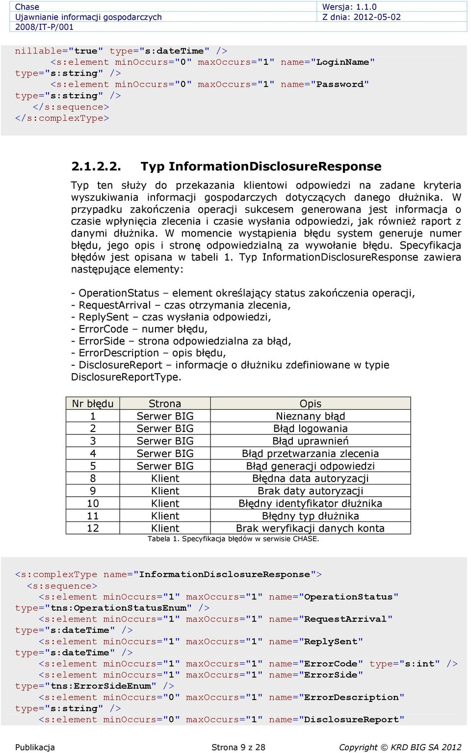 W przypadku zakończenia operacji sukcesem generowana jest informacja o czasie wpłynięcia zlecenia i czasie wysłania odpowiedzi, jak również raport z danymi dłużnika.