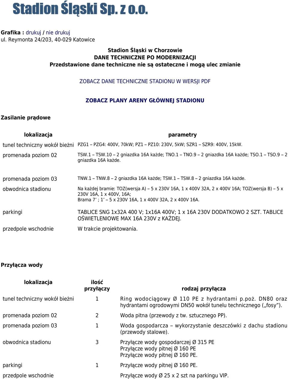 WERSJI PDF ZOBACZ PLANY ARENY GŁÓWNEJ STADIONU Zasilanie prądowe parametry tunel techniczny wokół bieżni PZG1 PZG4: 400V, 70kW; PZ1 PZ10: 230V, 5kW; SZR1 SZR9: 400V, 15kW. promenada poziom 02 TSW.