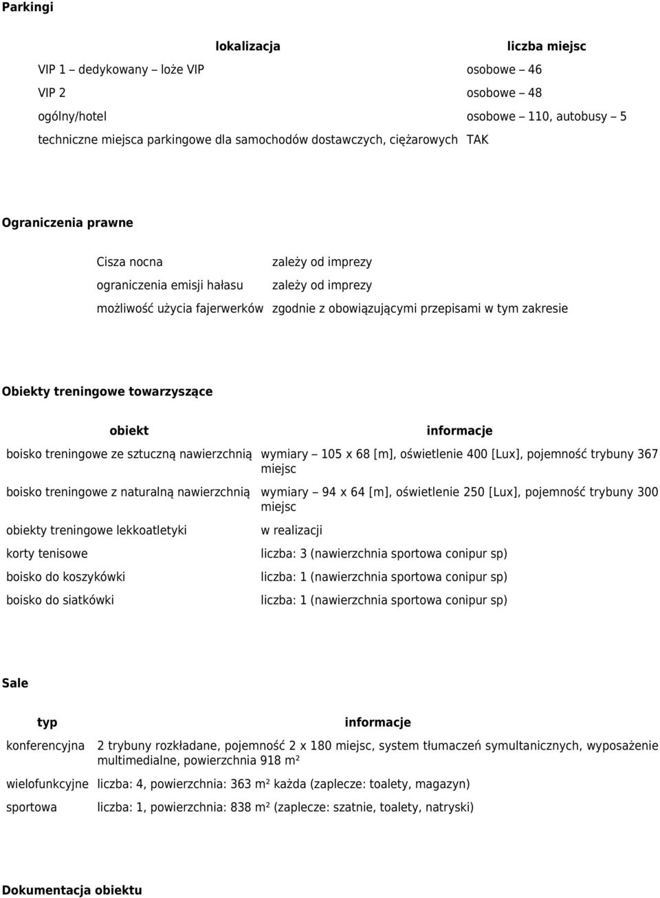 obiekt informacje boisko treningowe ze sztuczną nawierzchnią wymiary 105 x 68 [m], oświetlenie 400 [Lux], pojemność trybuny 367 miejsc boisko treningowe z naturalną nawierzchnią wymiary 94 x 64 [m],