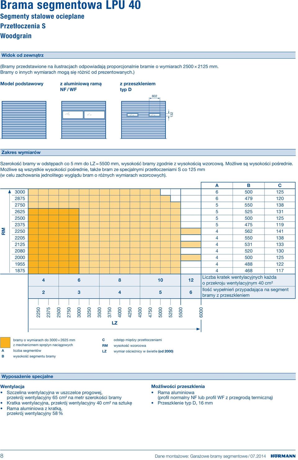 ) Model podstawowy z aluminiową ramą NF / WF z przeszkleniem typ D 602 132 Zakres wymiarów Szerokość bramy w odstępach co 5 mm do = 5500 mm, wysokość bramy zgodnie z wysokością wzorcową.
