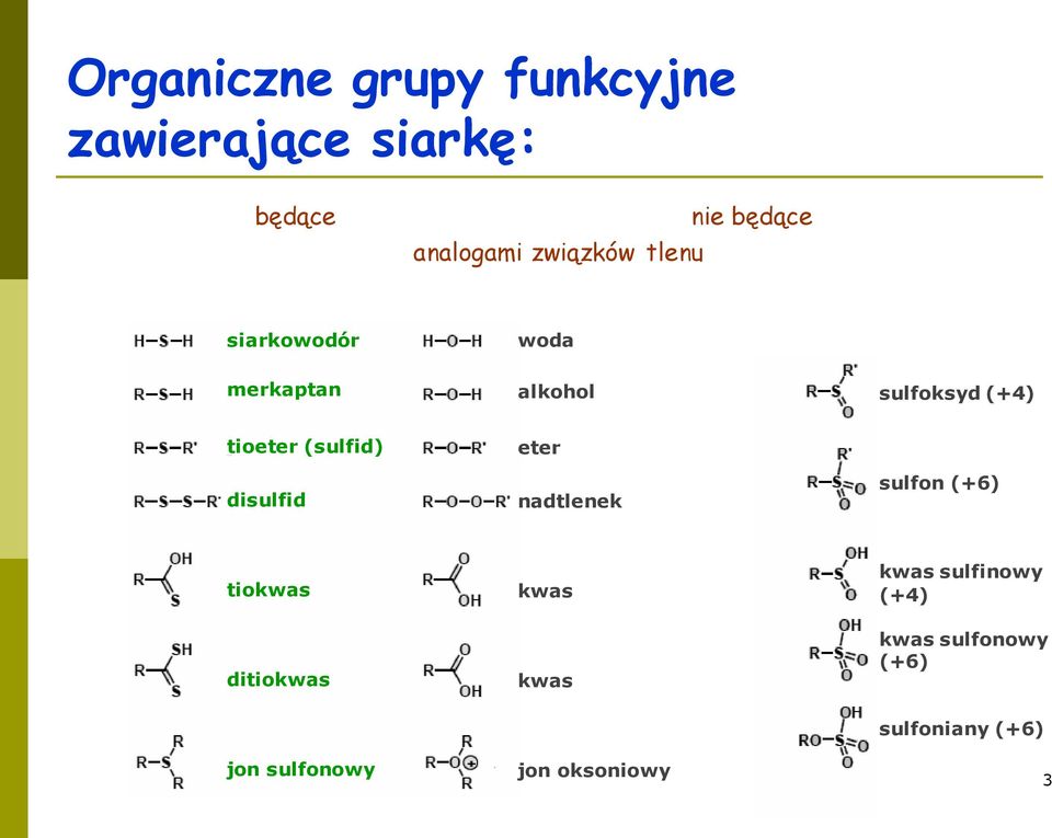 (sulfid) disulfid eter nadtlenek sulfon (+6) tiokwas ditiokwas kwas kwas