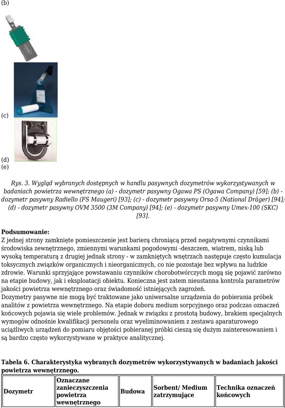 Maugeri) [93]; (c) - dozymetr pasywny Orsa-5 (National Dräger) [94]; (d) - dozymetr pasywny OVM 3500 (3M Company) [94]; (e) - dozymetr pasywny Umex-100 (SKC) [93].