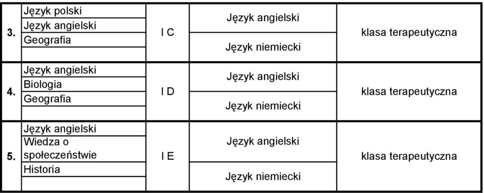 Język niemiecki Język Język niemiecki Język Język