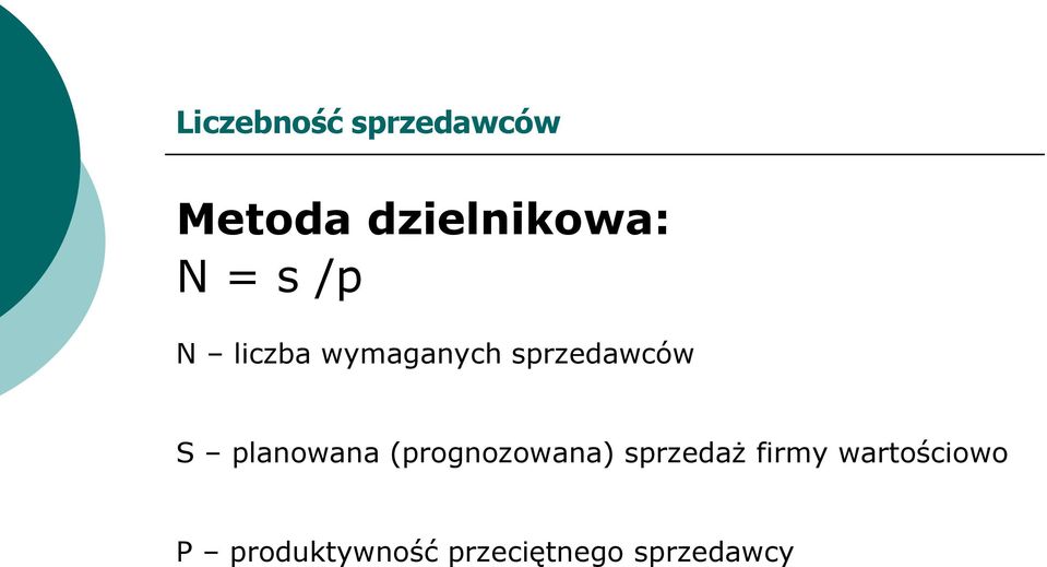 planowana (prognozowana) sprzedaż firmy