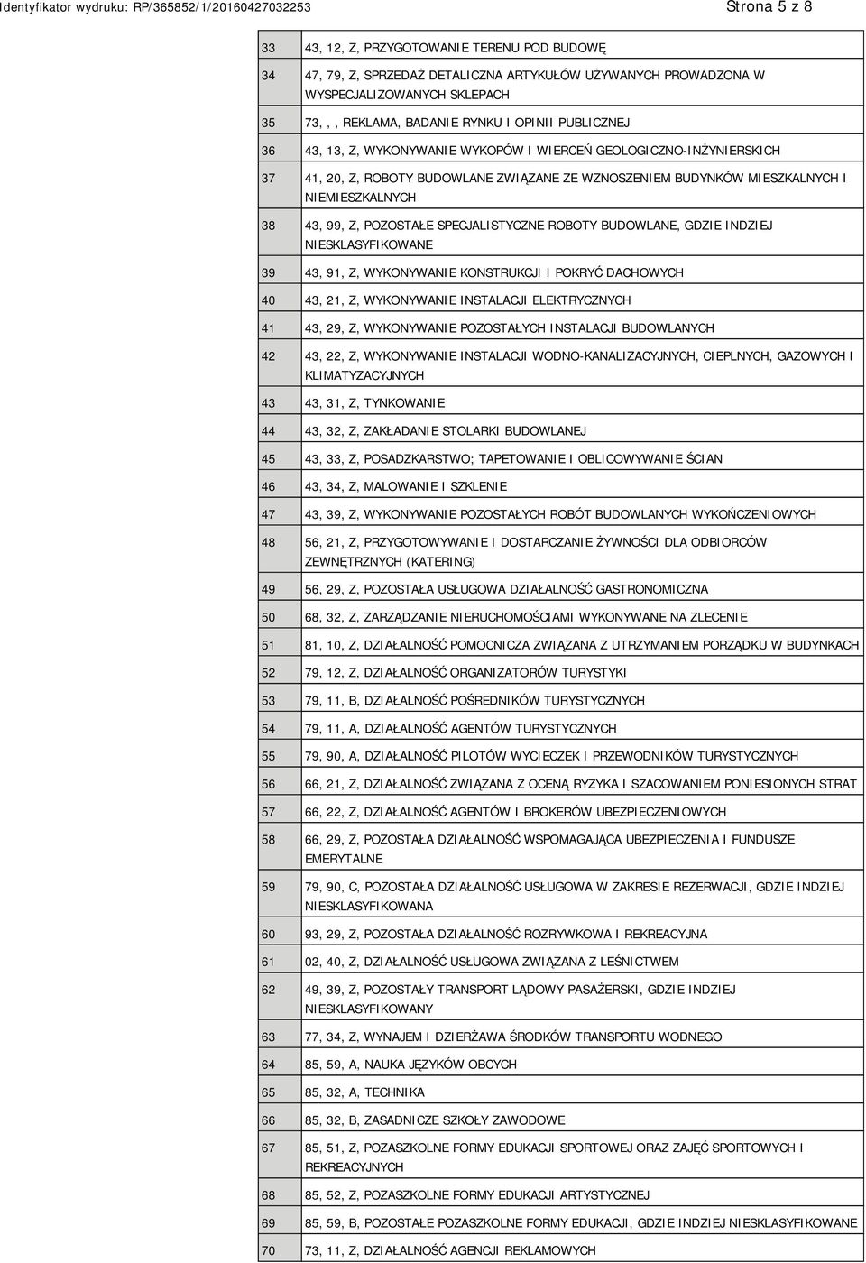 BUDOWLANE, GDZIE INDZIEJ SKLASYFIKOWANE 39 43, 91, Z, WYKONYWA KONSTRUKCJI I POKRYĆ DACHOWYCH 40 43, 21, Z, WYKONYWA INSTALACJI ELEKTRYCZNYCH 41 43, 29, Z, WYKONYWA POZOSTAŁYCH INSTALACJI BUDOWLANYCH