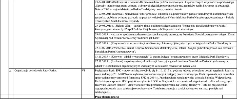 zwierząt na obszarach Natura 2000 w województwie podlaskim dzięcioły, sowy, sasanka otwarta 21-22.05.