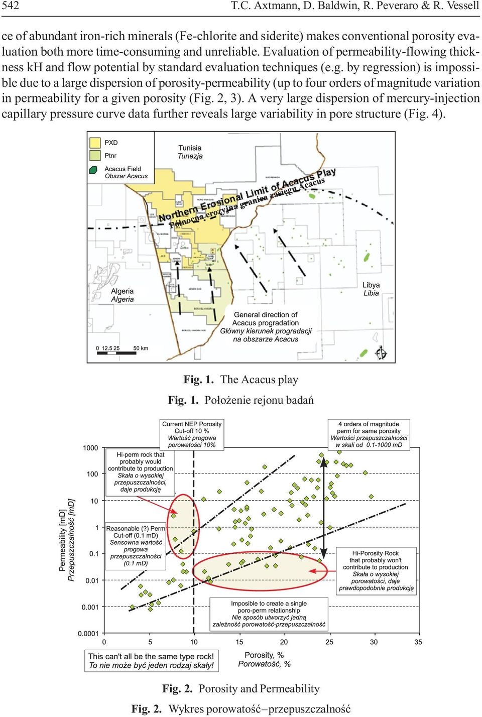 Evaluation of permeability-flowing 