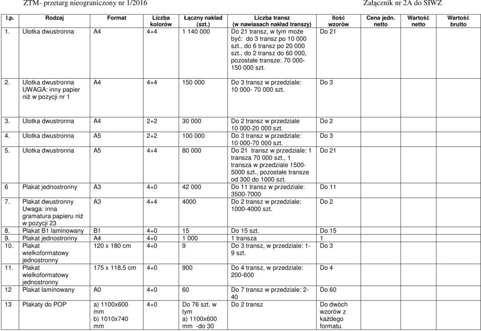 Ulotka dwustronna UWAGA: inny papier niż w pozycji nr 1 A4 4+4 150 000 Do 3 transz w przedziale: 10 000-70 000 szt. Do 3 3.