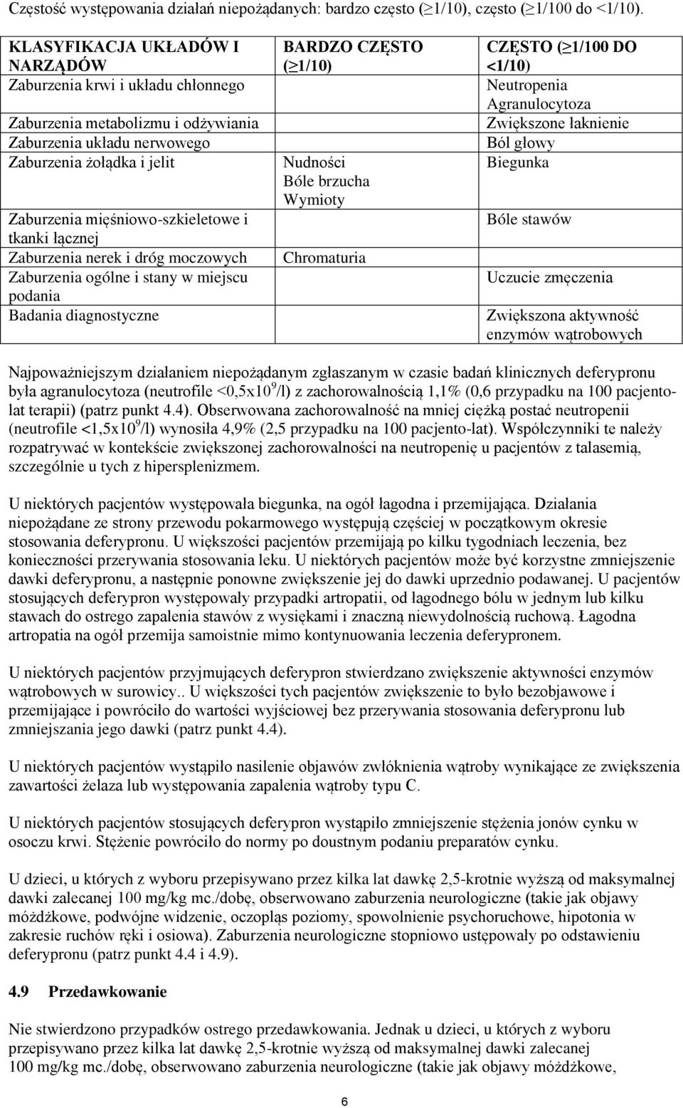 łącznej Zaburzenia nerek i dróg moczowych Zaburzenia ogólne i stany w miejscu podania Badania diagnostyczne BARDZO CZĘSTO ( 1/10) Nudności Bóle brzucha Wymioty Chromaturia CZĘSTO ( 1/100 DO <1/10)