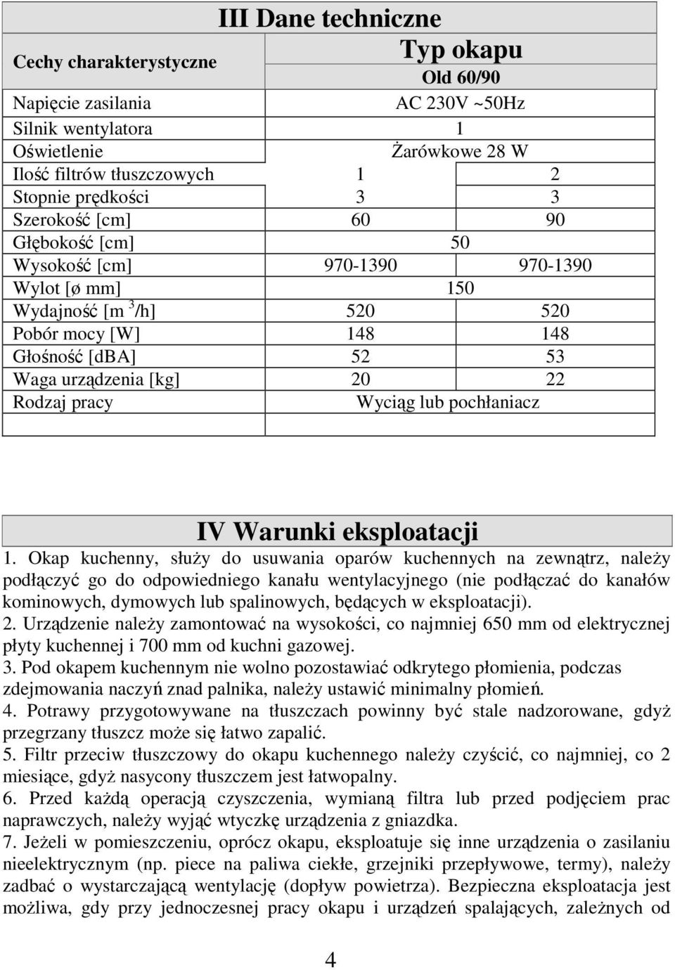 Wyciąg lub pochłaniacz IV Warunki eksploatacji 1.