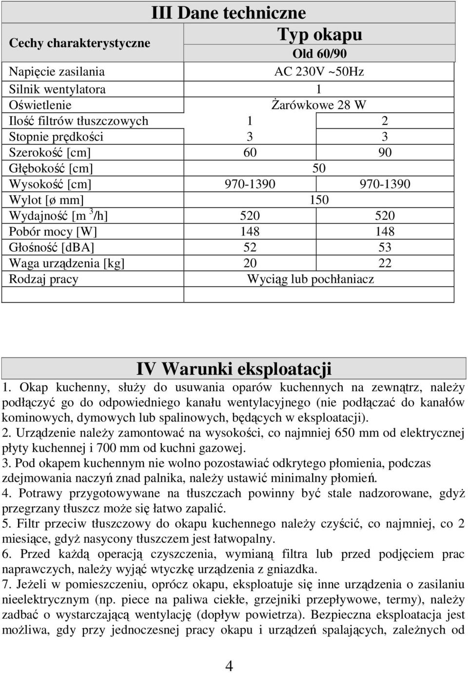 Wyciąg lub pochłaniacz IV Warunki eksploatacji 1.