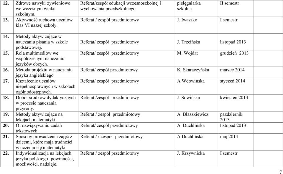 Dobór środków dydaktycznych w procesie nauczania przyrody. 19. Metody aktywizujące na lekcjach matematyki. 20. O rozwiązywaniu zadań tekstowych. 21.
