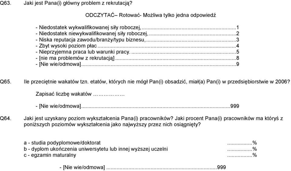 etatów, których nie mógł Pan(i) obsadzić, miał(a) Pan(i) w przedsiębiorstwie w 2006? Zapisać liczbę wakatów Q64. Jaki jest uzyskany poziom wykształcenia Pana(i) pracowników?