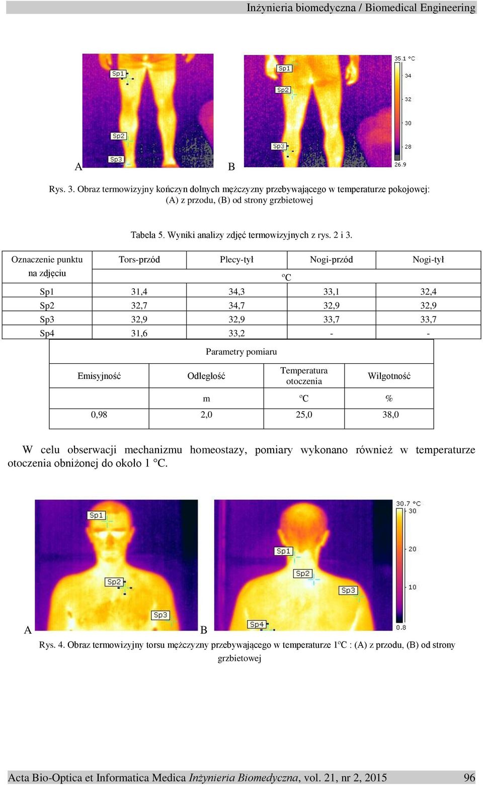 Oznaczenie punktu na zdjęciu Tors-przód Plecy-tył Nogi-przód Nogi-tył Sp1 31,4 34,3 33,1 32,4 Sp2 32,7 34,7 32,9 32,9 Sp3 32,9 32,9 33,7 33,7 Sp4 31,6 33,2 - - Parametry pomiaru ºC Emisyjność