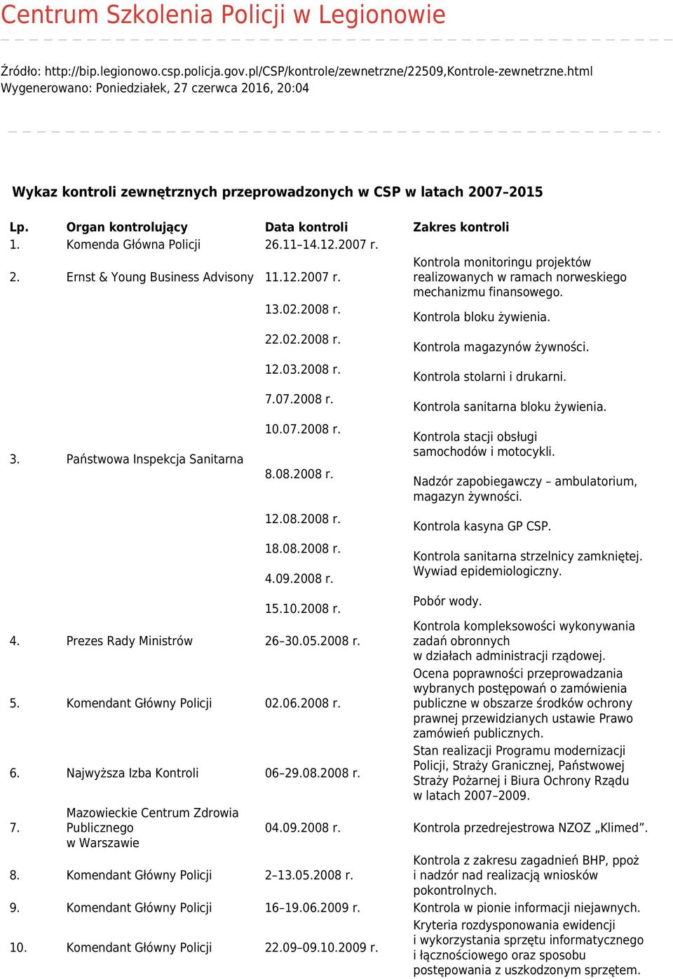 Komenda Główna Policji 26.11 14.12.2007 r. 2. Ernst & Young Business Advisony 11.12.2007 r. Kontrola monitoringu projektów realizowanych w ramach norweskiego mechanizmu finansowego. 13.02.2008 r.