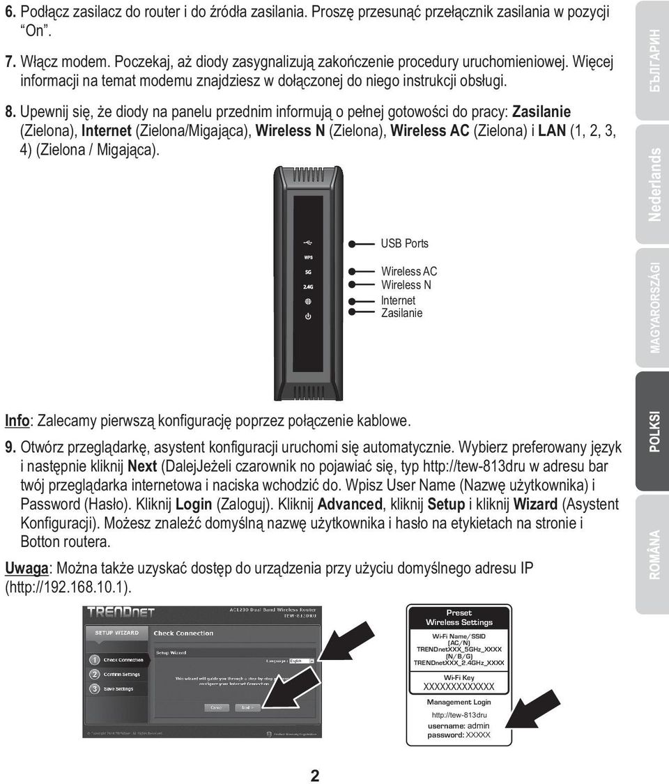 Upewnij się, że diody na panelu przednim informują o pełnej gotowości do pracy: Zasilanie (Zielona), Internet (Zielona/Migająca), Wireless N (Zielona), Wireless AC (Zielona) i LAN (1, 2, 3, 4)