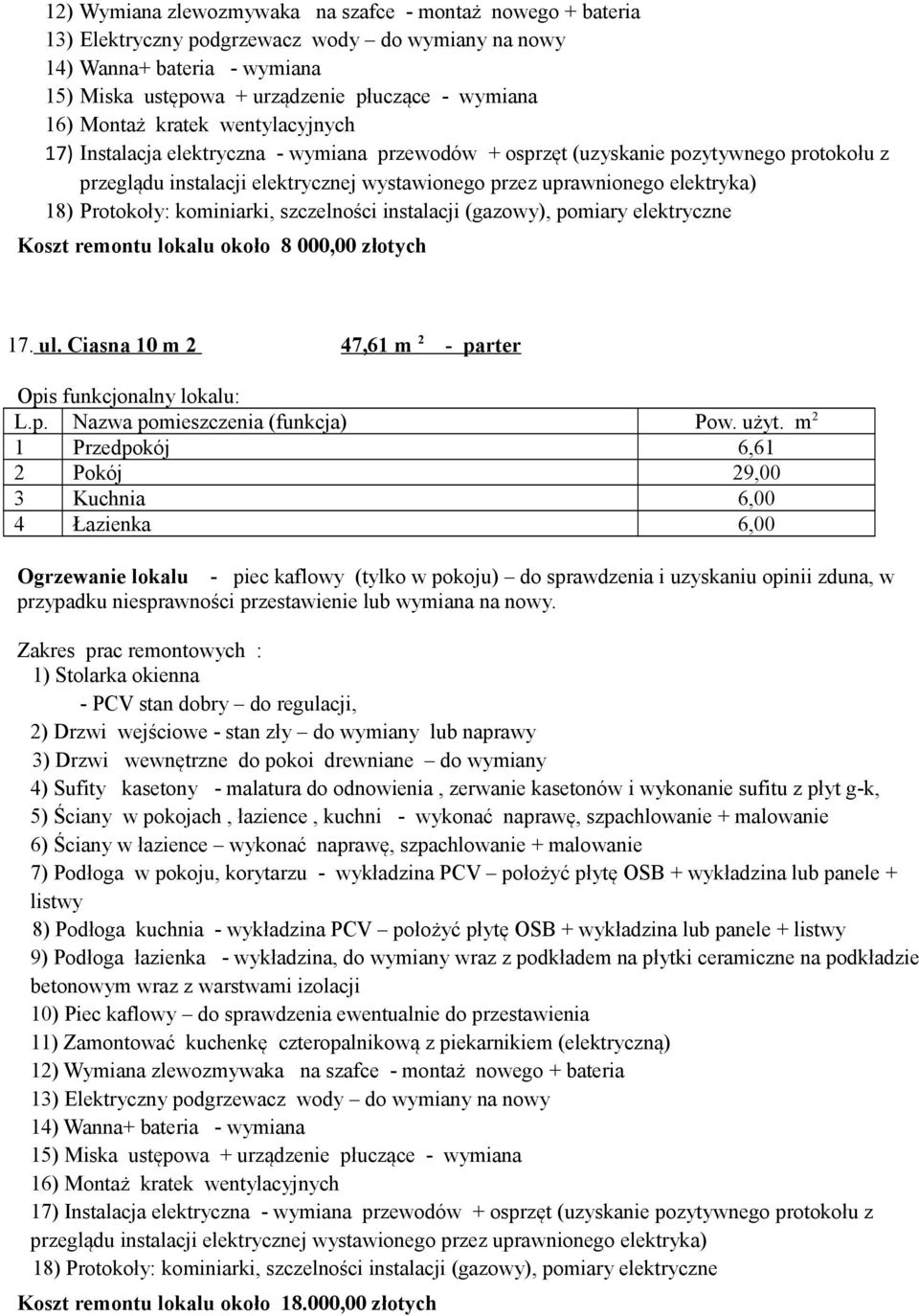 18) Protokoły: kominiarki, szczelności instalacji (gazowy), pomiary elektryczne Koszt remontu lokalu około 8 000,00 złotych 17. ul. Ciasna 10 m 2 47,61 m 2 - parter Opis funkcjonalny lokalu: L.p. Nazwa pomieszczenia (funkcja) Pow.
