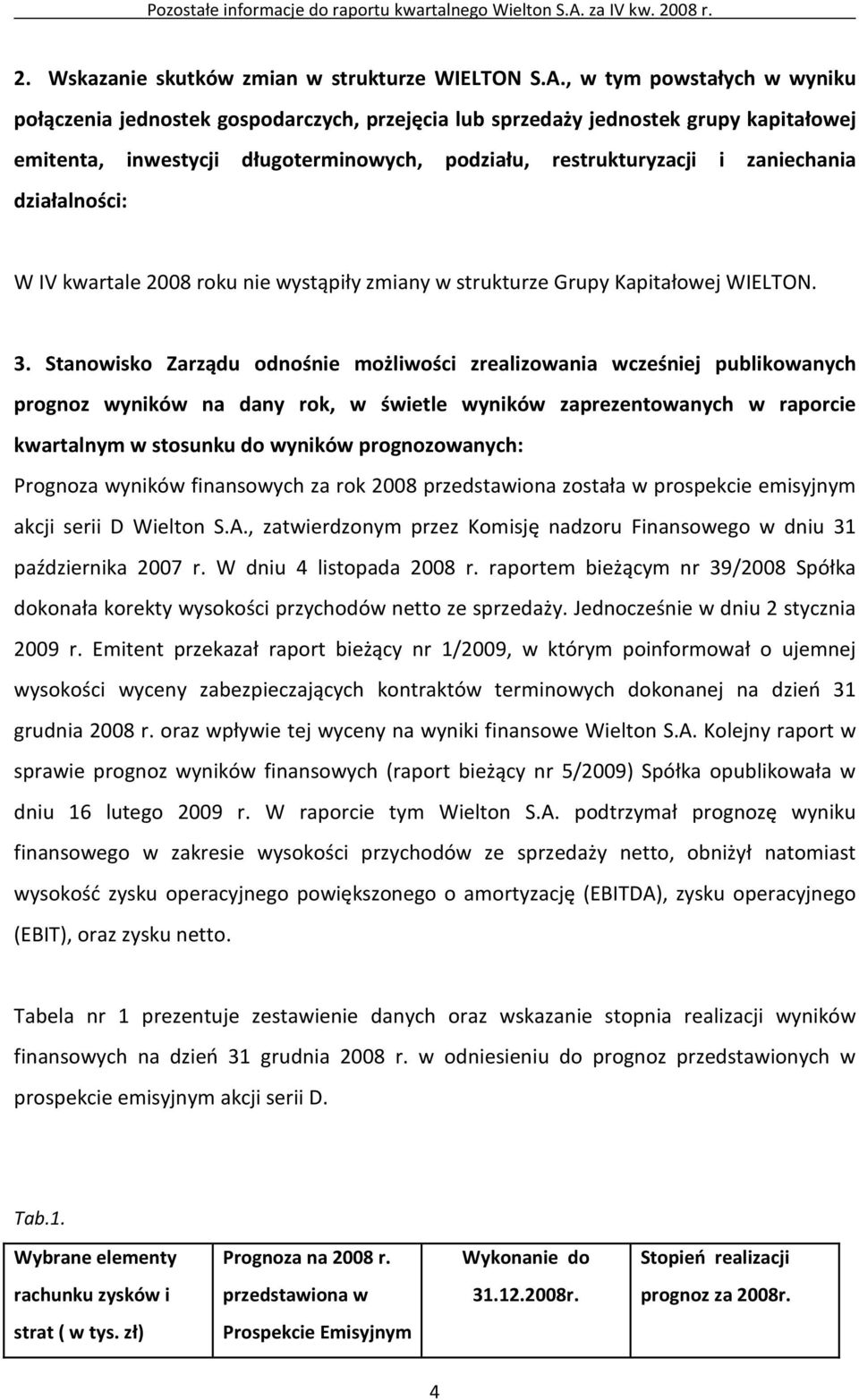 działalności: W IV kwartale 2008 roku nie wystąpiły zmiany w strukturze Grupy Kapitałowej WIELTON. 3.