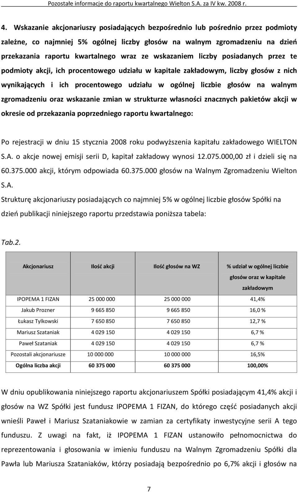 walnym zgromadzeniu oraz wskazanie zmian w strukturze własności znacznych pakietów akcji w okresie od przekazania poprzedniego raportu kwartalnego: Po rejestracji w dniu 15 stycznia 2008 roku
