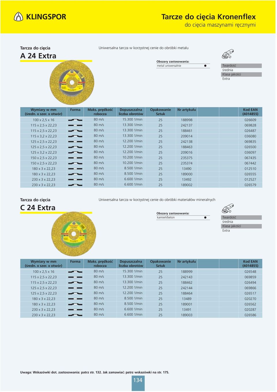 300 1/min 25 209014 036080 125 x 2,5 x 22,23 80 m/s 12.200 1/min 25 242138 069835 125 x 2,5 x 22,23 80 m/s 12.200 1/min 25 188463 026500 125 x 3,2 x 22,23 80 m/s 12.