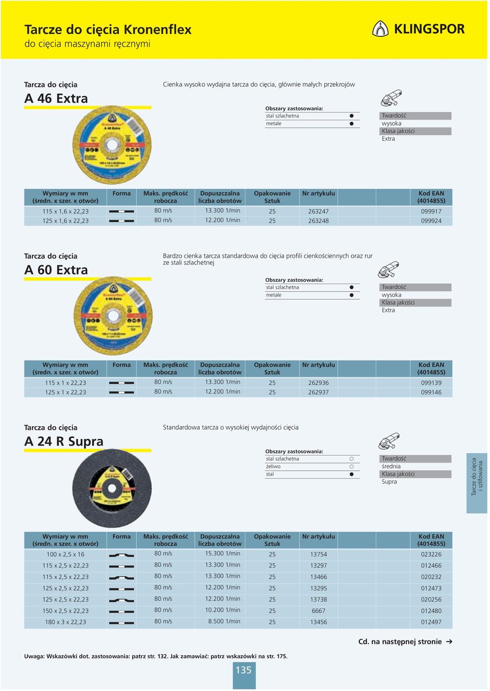 200 1/min 25 263248 099924 A 60 Extra Bardzo cienka tarcza standardowa do cięcia profili cienkościennych oraz rur ze i szlachetnej szlachetna metale Extra 115 x 1 x 22,23 80 m/s 13.