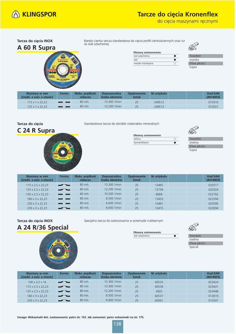 300 1/min 25 13465 020317 125 x 2,5 x 22,23 80 m/s 12.200 1/min 25 13739 020324 150 x 2,5 x 22,23 80 m/s 10.200 1/min 25 6668 022762 180 x 3 x 22,23 80 m/s 8.