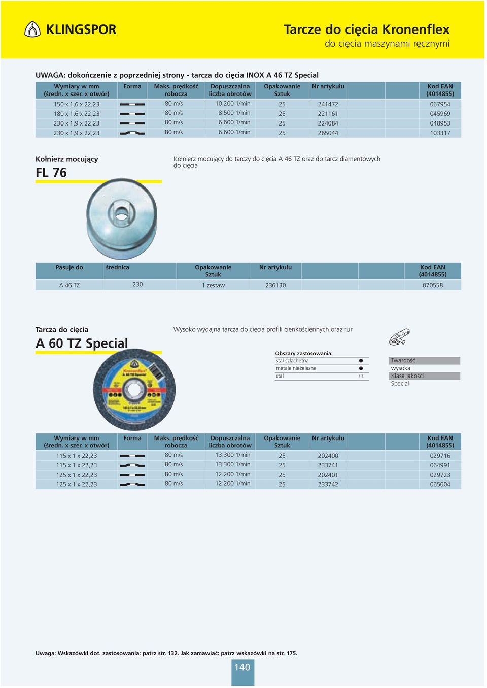 600 1/min 25 265044 103317 Kołnierz mocujący FL 76 Kołnierz mocujący do tarczy do cięcia A 46 TZ oraz do tarcz diamentowych do cięcia Pasuje do średnica A 46 TZ 230 1 zestaw 236130 070558 A 60 TZ