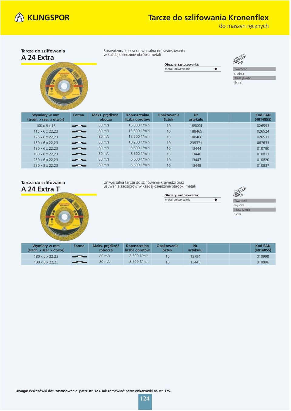 200 1/min 10 235371 067633 180 x 6 x 22,23 80 m/s 8.500 1/min 10 13444 010790 180 x 8 x 22,23 80 m/s 8.500 1/min 10 13446 010813 230 x 6 x 22,23 80 m/s 6.