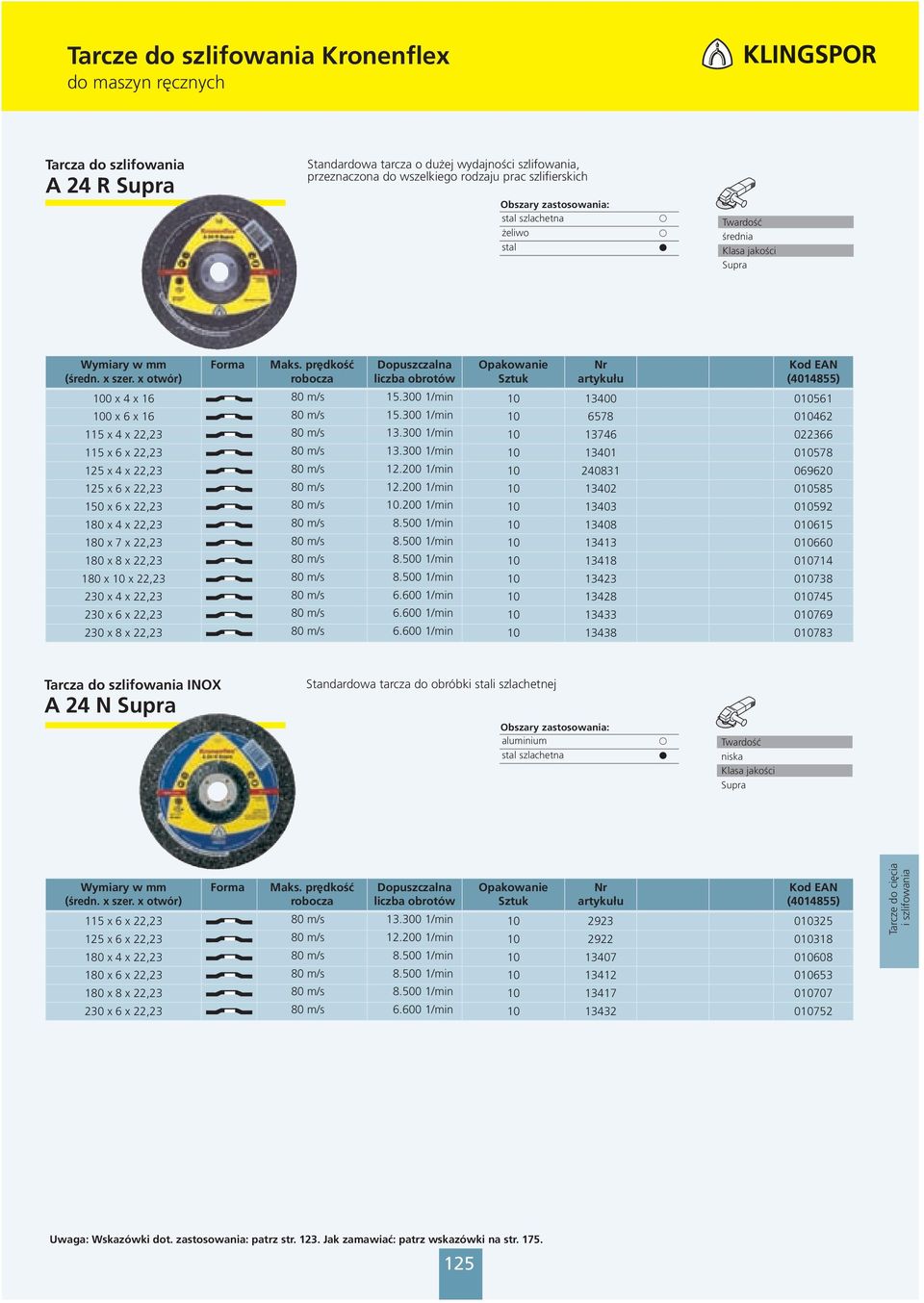 300 1/min 10 13401 010578 125 x 4 x 22,23 80 m/s 12.200 1/min 10 240831 069620 125 x 6 x 22,23 80 m/s 12.200 1/min 10 13402 010585 150 x 6 x 22,23 80 m/s 10.