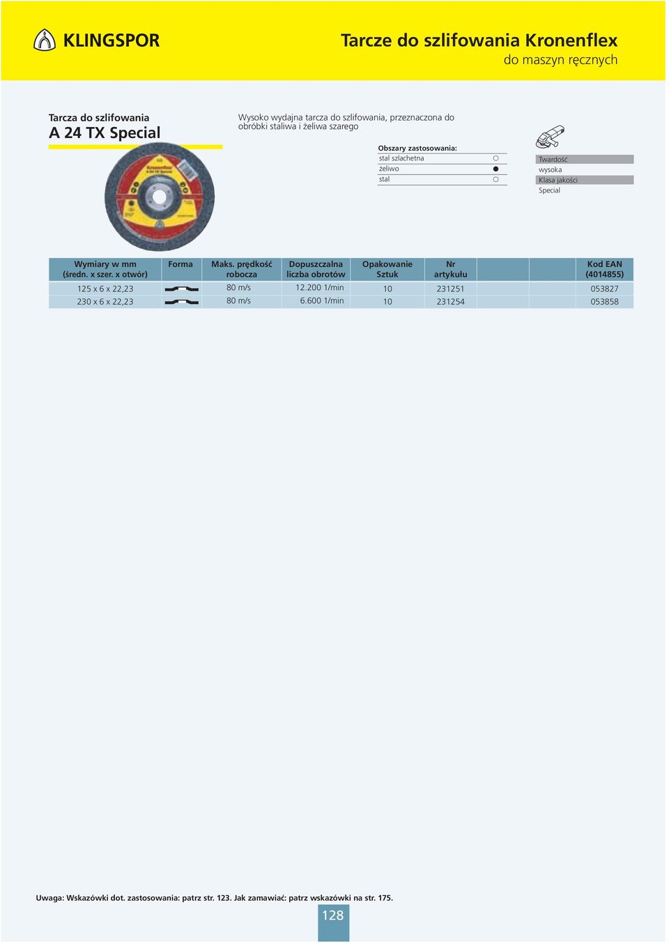 x 22,23 80 m/s 12.200 1/min 10 231251 053827 230 x 6 x 22,23 80 m/s 6.