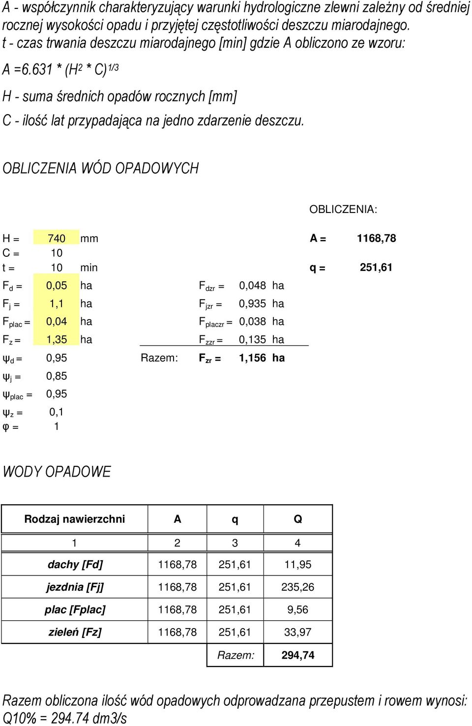 OBLICZENIA WÓD OPADOWYCH OBLICZENIA: H = 740 mm A = 1168,78 C = 10 t = 10 min q = 251,61 F d = 0,05 ha F dzr = 0,048 ha F j = 1,1 ha F jzr = 0,935 ha F plac = 0,04 ha F placzr = 0,038 ha F z = 1,35