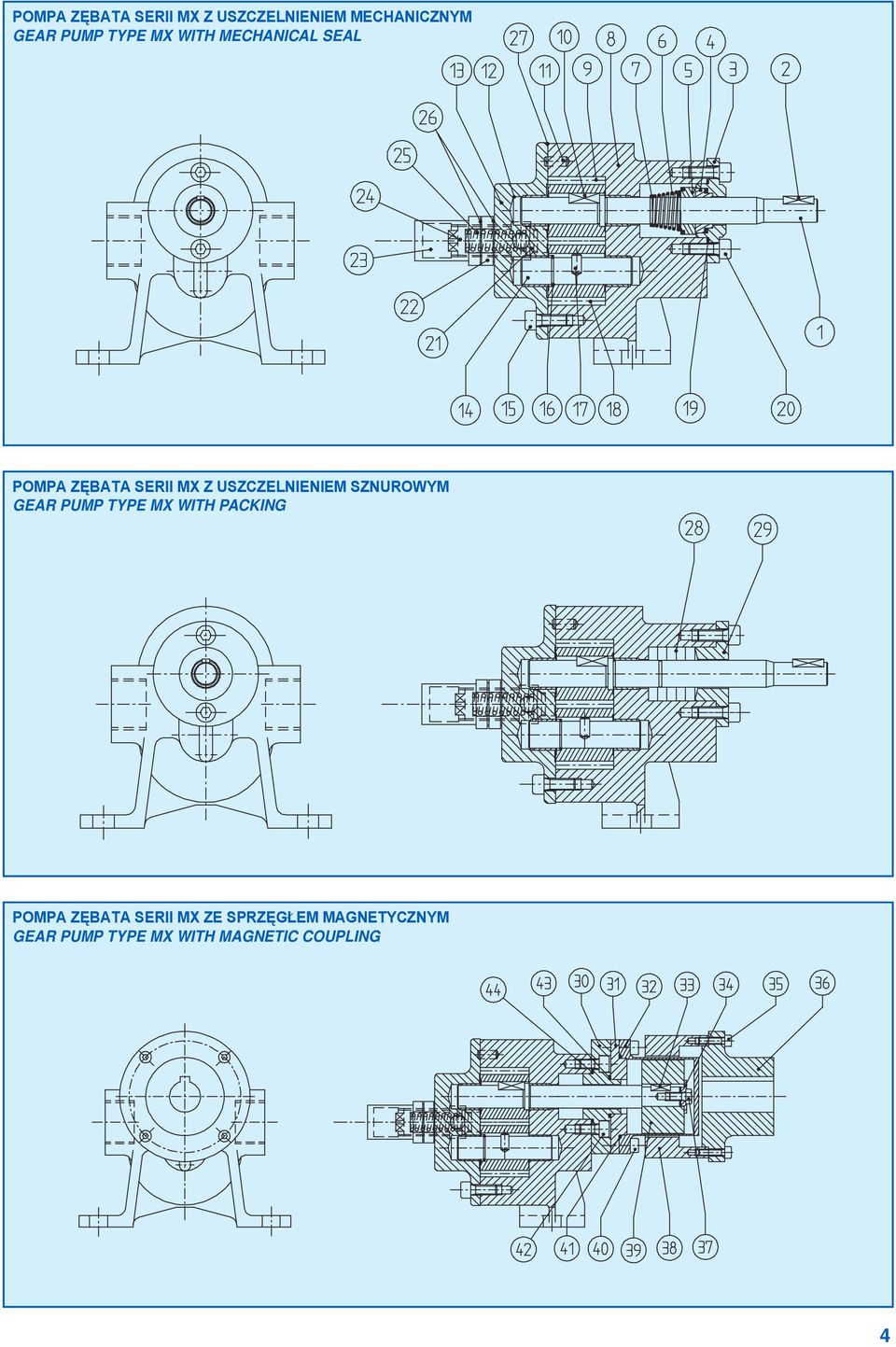USZCZELNIENIEM SZNUROWYM GEAR PUMP TYPE MX WITH PACKING POMPA