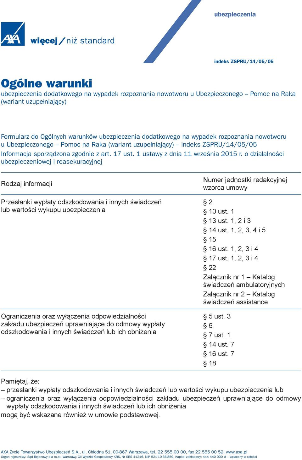 1 ustawy z dnia 11 września 2015 r.