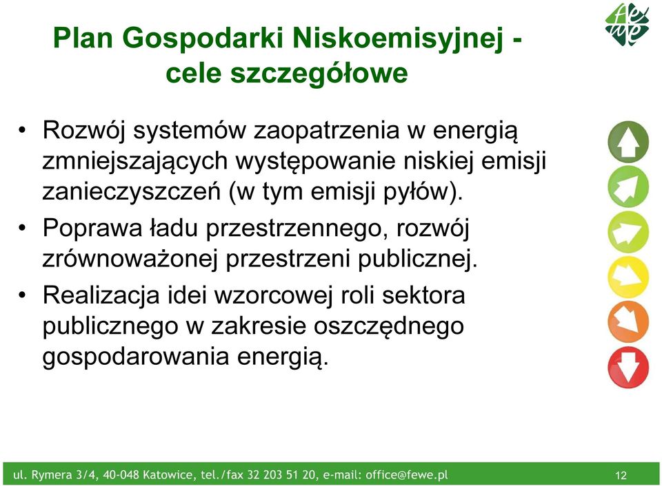 pyłów). Poprawa ładu przestrzennego, rozwój zrównoważonej przestrzeni publicznej.