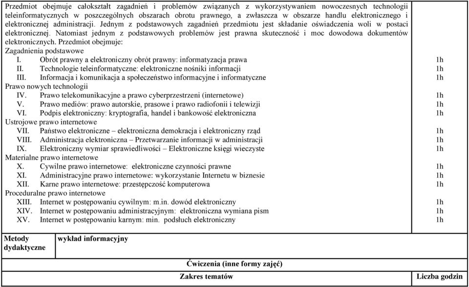 Natomiast jednym z podstawowych problemów jest prawna skuteczność i moc dowodowa dokumentów elektronicznych. Przedmiot obejmuje: Zagadnienia podstawowe I.