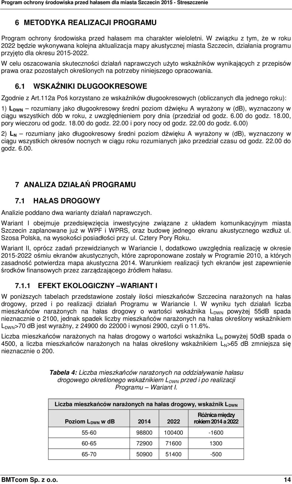 W celu oszacowania skuteczności działań naprawczych użyto wskaźników wynikających z przepisów prawa oraz pozostałych określonych na potrzeby niniejszego opracowania. 6.