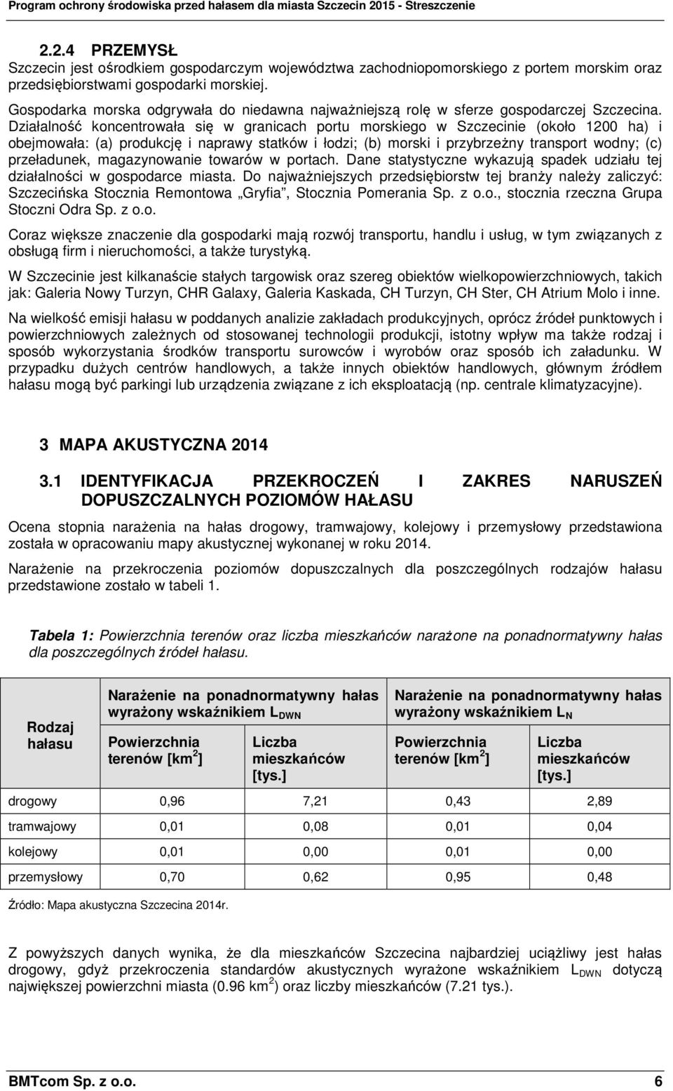 Działalność koncentrowała się w granicach portu morskiego w Szczecinie (około 1200 ha) i obejmowała: (a) produkcję i naprawy statków i łodzi; (b) morski i przybrzeżny transport wodny; (c)