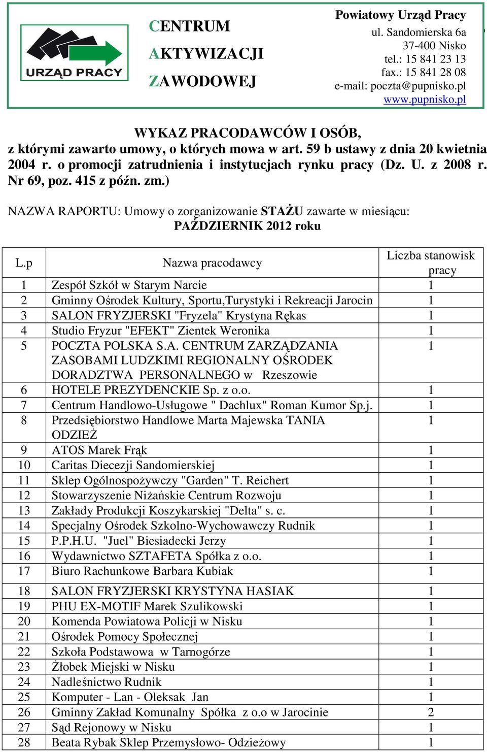 o promocji zatrudnienia i instytucjach rynku (Dz. U. z 2008 r. Nr 69, poz. 45 z późn. zm.