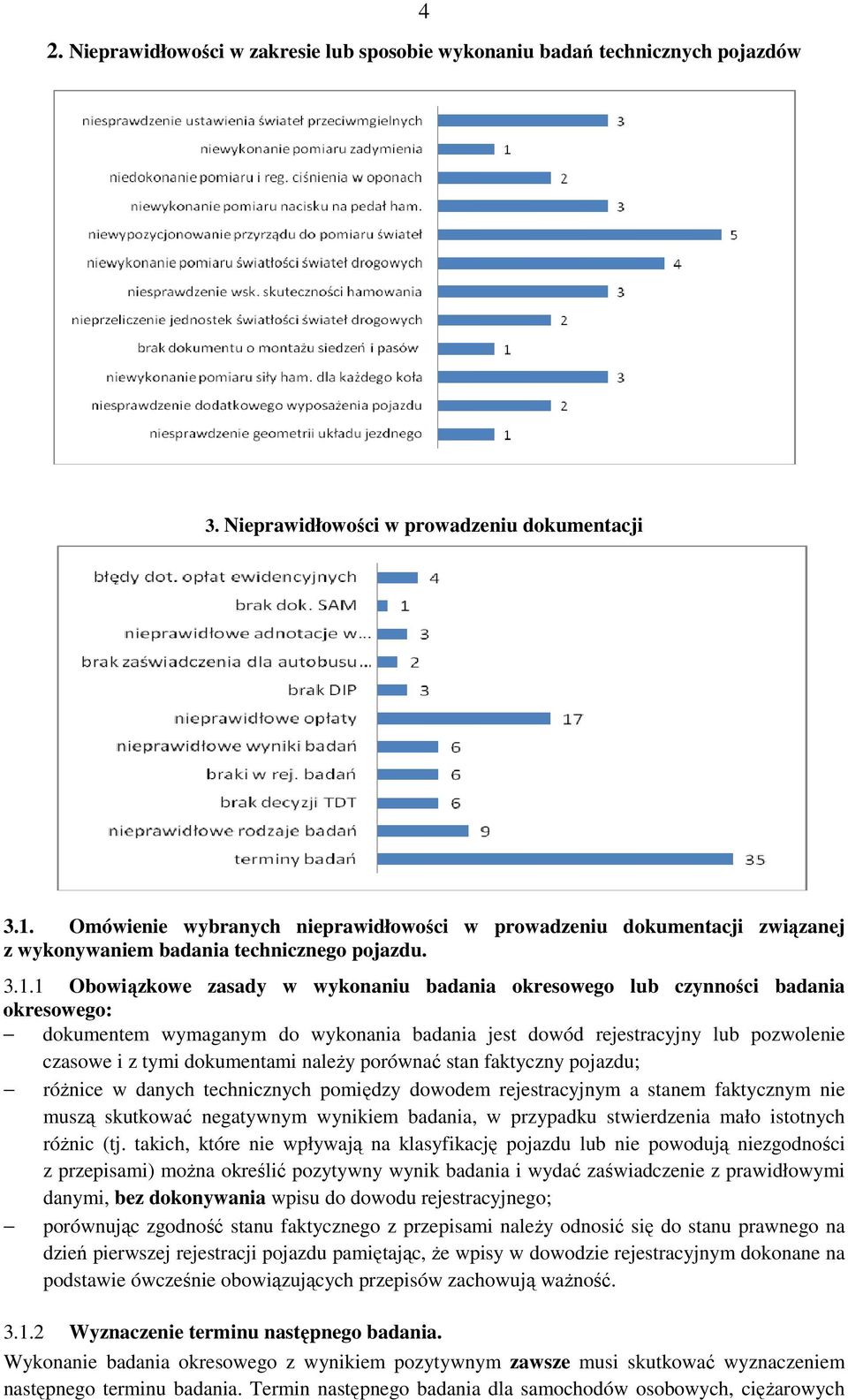 1 Obowiązkowe zasady w wykonaniu badania okresowego lub czynności badania okresowego: dokumentem wymaganym do wykonania badania jest dowód rejestracyjny lub pozwolenie czasowe i z tymi dokumentami