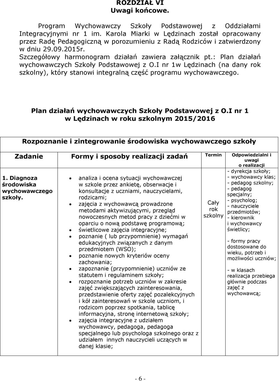 : Plan działań wychowawczych Szkoły Podstawowej z O.