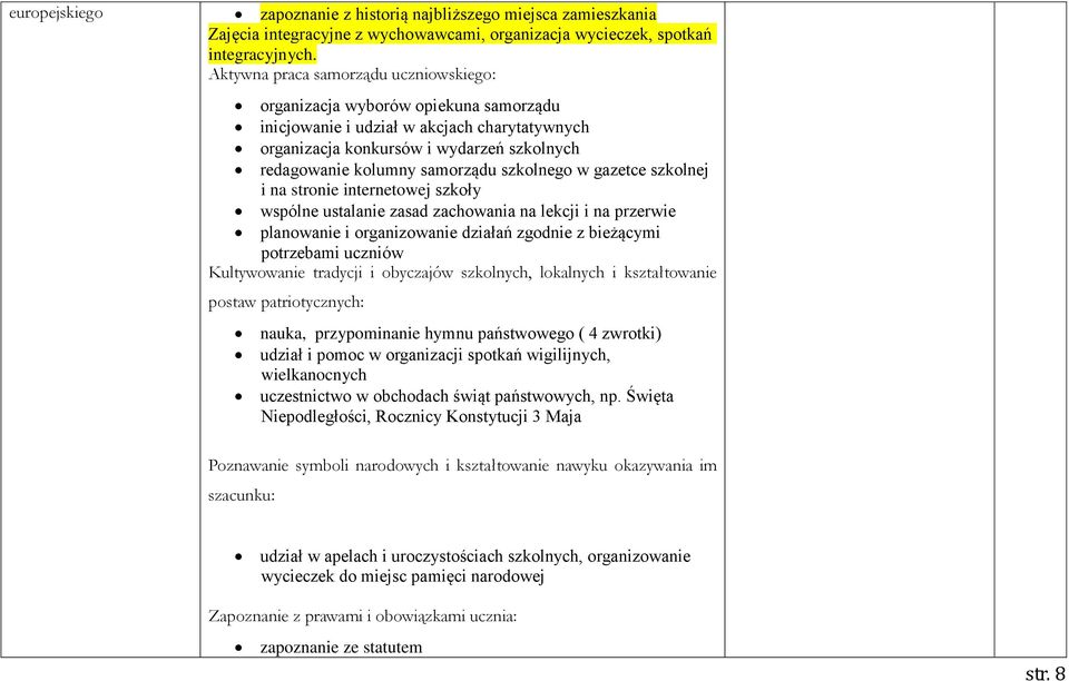 szkolnego w gazetce szkolnej i na stronie internetowej szkoły wspólne ustalanie zasad zachowania na lekcji i na przerwie planowanie i organizowanie działań zgodnie z bieżącymi potrzebami uczniów