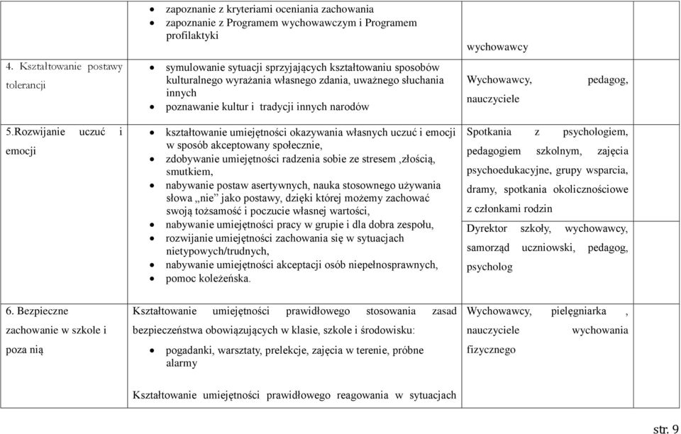 narodów Wychowawcy, nauczyciele pedagog, 5.