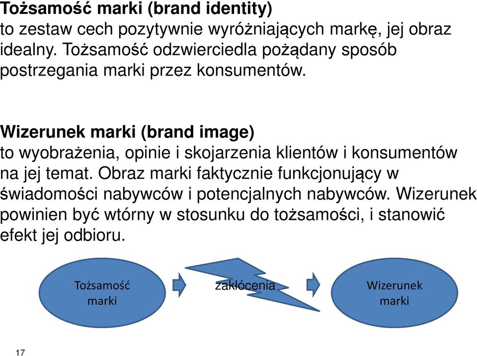 Wizerunek marki (brand image) to wyobrażenia, opinie i skojarzenia klientów i konsumentów na jej temat.