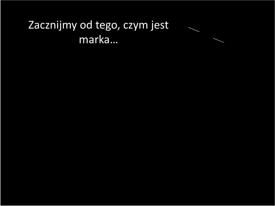czym jest