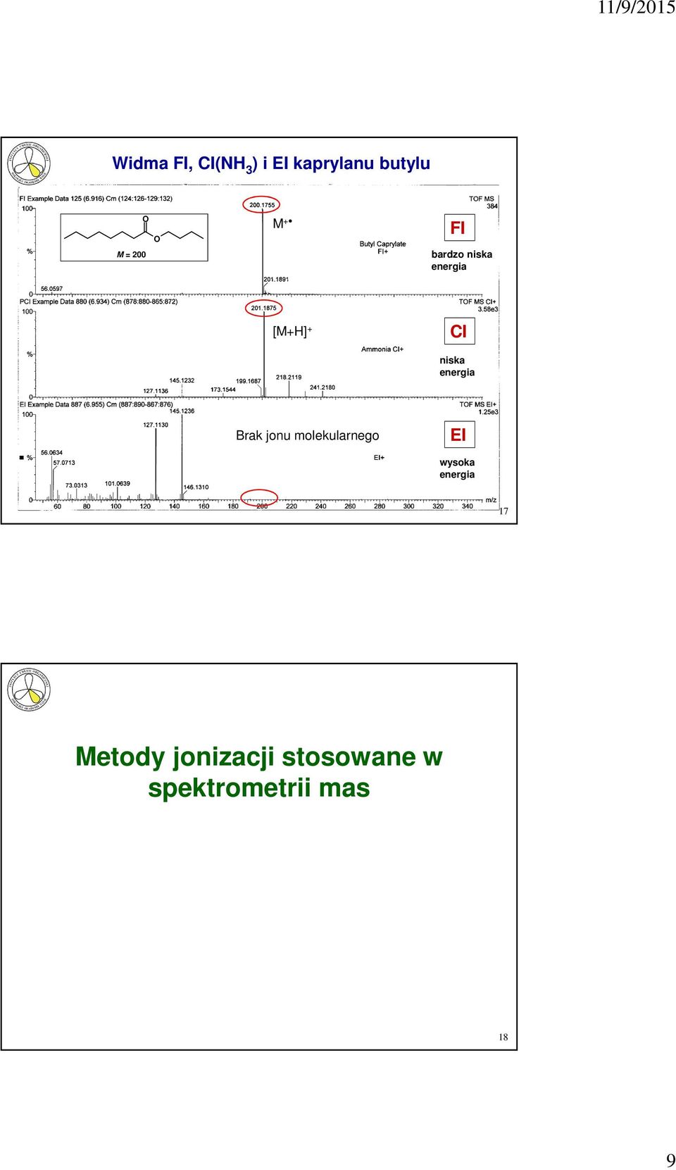 energia Brak jonu molekularnego EI wysoka