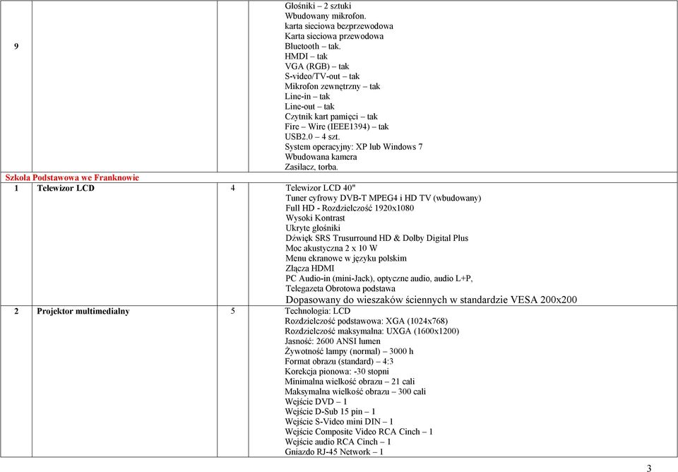 System operacyjny: XP lub Windows 7 Wbudowana kamera Zasilacz, torba.
